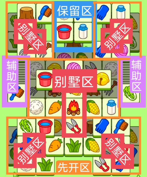 羊了個(gè)羊11.20關(guān)卡攻略 羊羊大世界11月20日每日一關(guān)通關(guān)流程