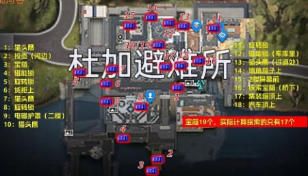 星球重啟杜加河谷寶箱位置大全 杜加河谷寶箱位置分布一覽