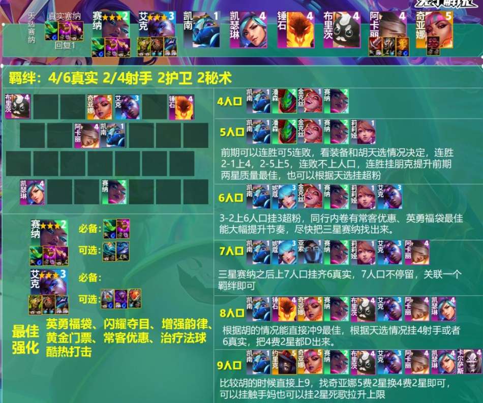 云頂之弈s10真實(shí)賽娜陣容推薦 s10真實(shí)賽娜陣容運(yùn)營思路攻略