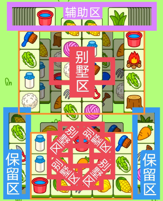 羊了個(gè)羊11.22關(guān)卡攻略 羊羊大世界11月22日每日一關(guān)通關(guān)流程