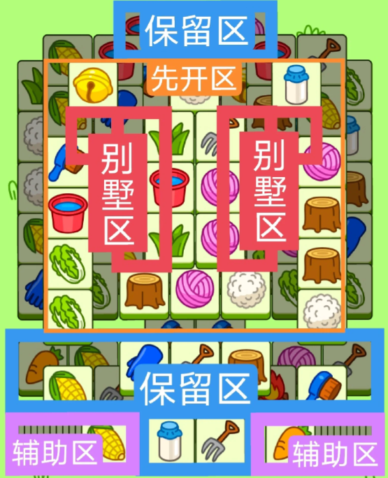 羊了個羊11.23關卡攻略 羊羊大世界11月23日每日一關通關流程