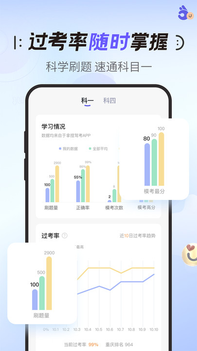 拿捏駕考軟件最新版截圖3