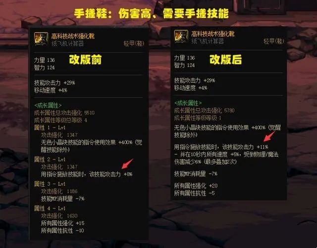 dnf神界版本鞋子強(qiáng)度排行 最新神界版本鞋子強(qiáng)度介紹