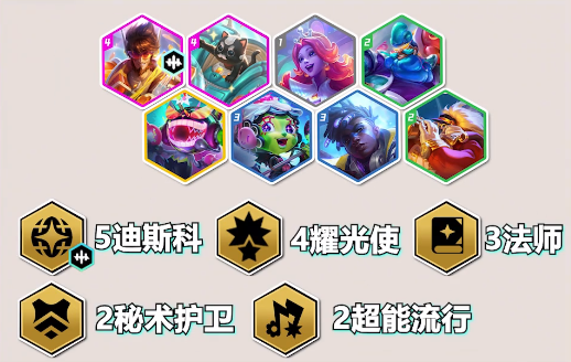 金鏟鏟之戰(zhàn)s10后期無(wú)敵陣容推薦 s10后期無(wú)敵陣容羈絆搭配大全