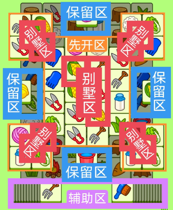羊了個(gè)羊今日攻略11.27 羊羊大世界11月27日每日一關(guān)通關(guān)流程