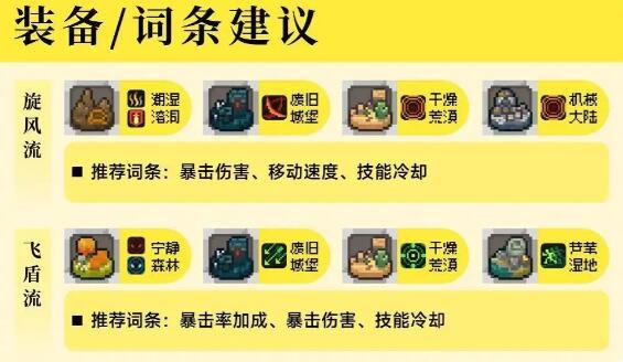 元?dú)怛T士前傳領(lǐng)主攻略 領(lǐng)主加點(diǎn)裝備寵物推薦