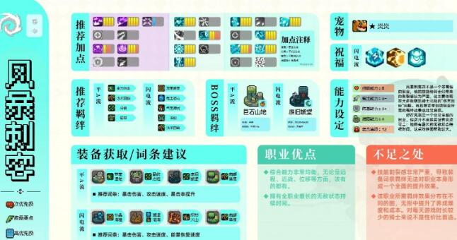 元氣騎士前傳風暴刺客攻略 風暴刺客加點裝備羈絆推薦