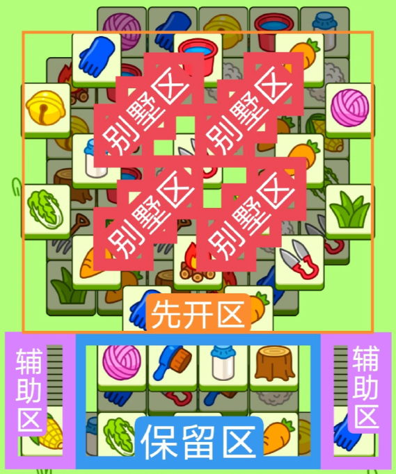 羊了個羊11.29關卡攻略 羊羊大世界11月29日每日一關通關流程