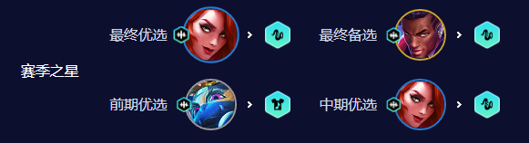 游俠網(wǎng)3