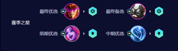 游俠網(wǎng)3