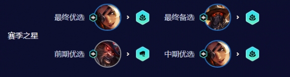 游俠網(wǎng)3