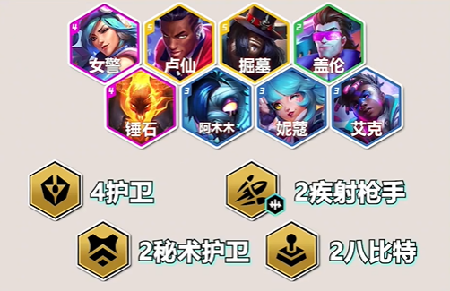金鏟鏟之戰(zhàn)S10護(hù)衛(wèi)女警陣容推薦 護(hù)衛(wèi)女警陣容裝備搭配攻略
