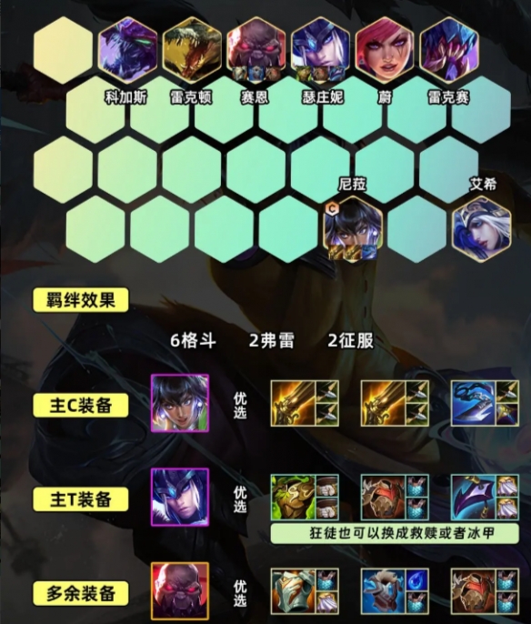 金鏟鏟之戰(zhàn)S9.5六斗尼菈怎么玩 S9.5六斗尼菈陣容推薦