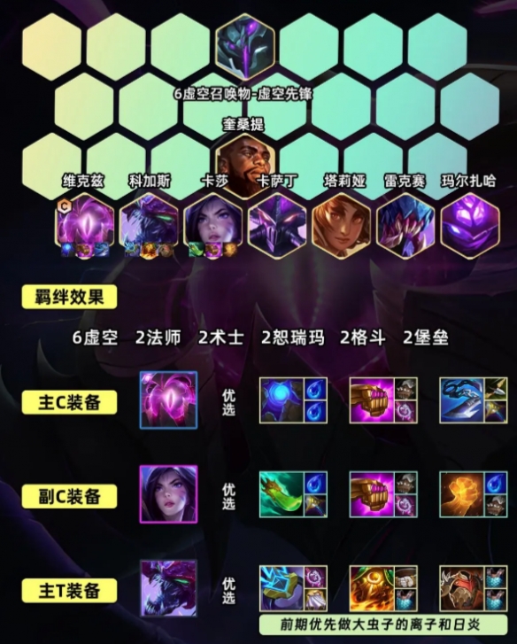 金鏟鏟之戰(zhàn)S9.5斗蟲(chóng)天使陣容推薦 斗蟲(chóng)天使陣容裝備搭配攻略