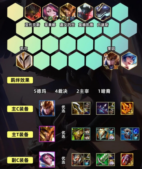 金鏟鏟之戰(zhàn)S9.5裁決奎因陣容推薦 裁決奎因陣容裝備搭配攻略
