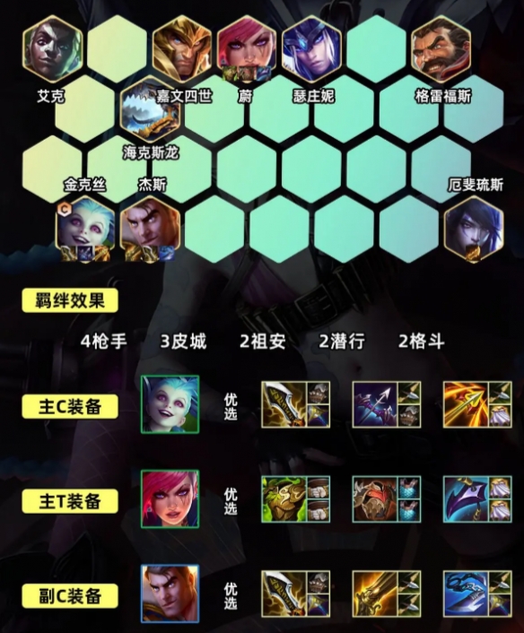 金鏟鏟之戰(zhàn)S9.5打氣金克絲陣容推薦 打氣金克絲陣容運營思路攻略