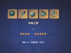 原神芙寧娜圣遺物推薦  水神芙寧娜最強(qiáng)圣遺物選擇攻略[多圖]圖片3