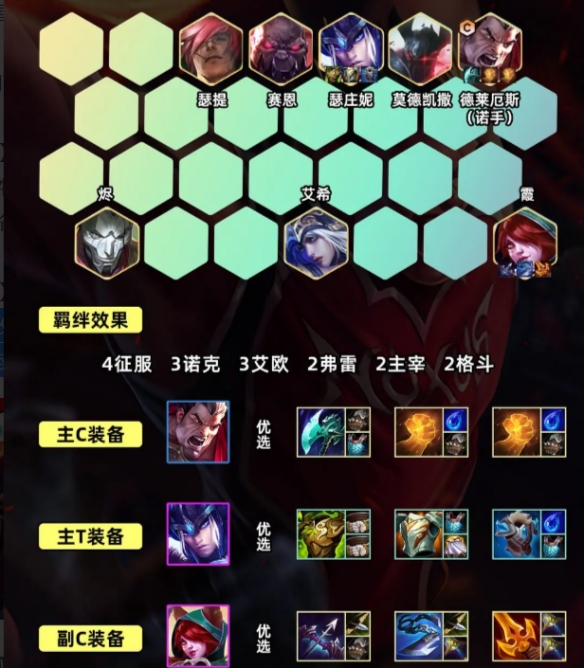 金鏟鏟之戰(zhàn)S9.5暴扣諾手陣容推薦 暴扣諾手陣容裝備搭配攻略