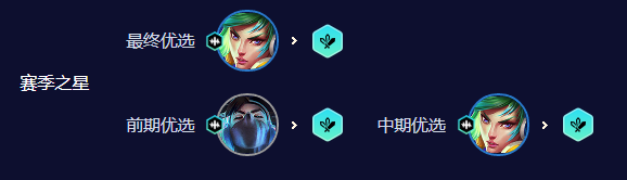 游俠網(wǎng)3