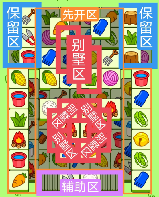 羊了個(gè)羊12.11關(guān)卡攻略 羊羊大世界12月11日每日一關(guān)通關(guān)流程