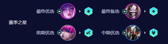 游俠網(wǎng)3