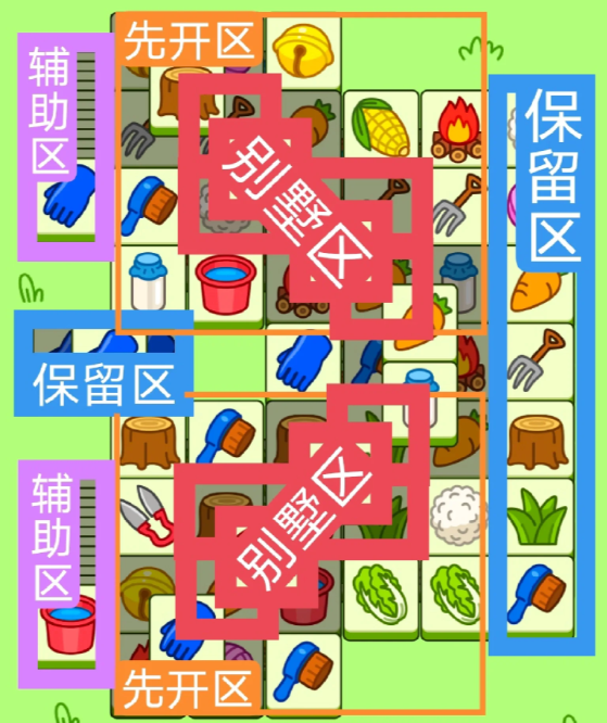 羊了個(gè)羊12.12關(guān)卡攻略 羊羊大世界12月12日每日一關(guān)通關(guān)流程