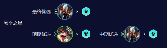 游俠網(wǎng)3