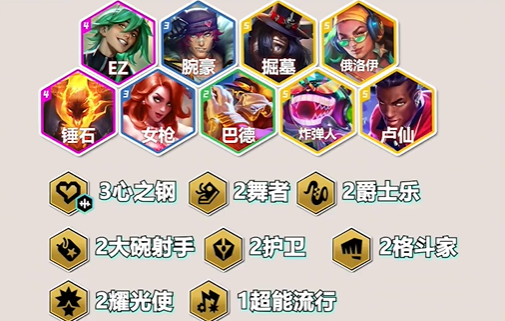 金鏟鏟之戰(zhàn)S10心之鋼EZ陣容怎么玩 心之鋼EZ陣容搭配攻略