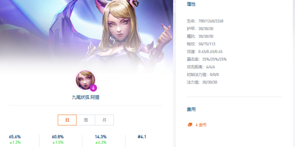 云頂之弈s10阿貍陣容推薦 最強(qiáng)阿貍陣容裝備搭配攻略