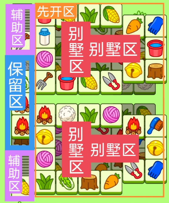 羊了個(gè)羊12.14關(guān)卡攻略 羊羊大世界12月14日每日一關(guān)通關(guān)流程