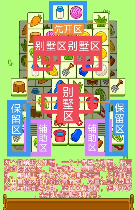 羊了個羊今日攻略12.16 羊羊大世界12月16日每日一關(guān)通關(guān)詳解
