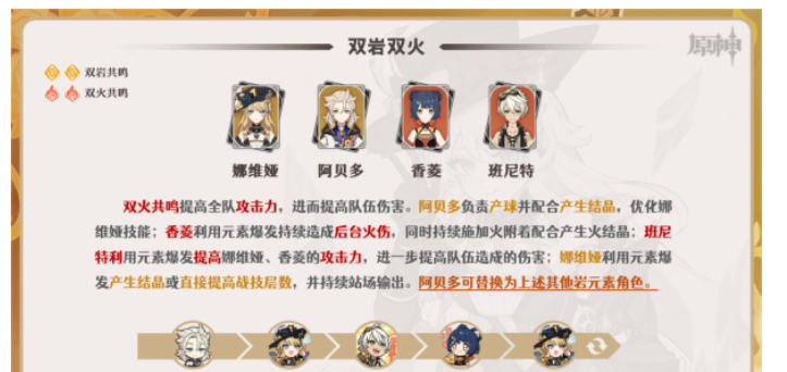 原神娜維婭陣容推薦 4.3娜維婭培養(yǎng)陣容搭配攻略