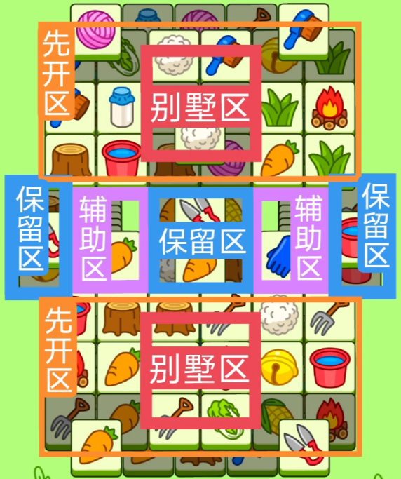 羊了個(gè)羊12.20今日攻略 羊羊大世界12月20日每日一關(guān)通關(guān)流程