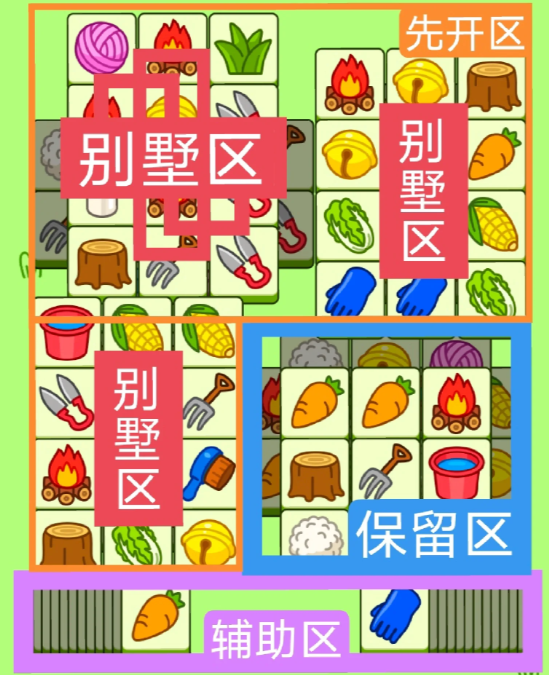 羊了個(gè)羊12.21關(guān)卡攻略 羊羊大世界12月21日每日一關(guān)通關(guān)流程