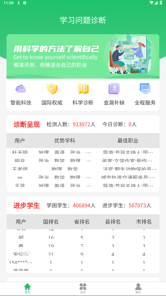 學(xué)習(xí)問題診斷軟件最新版截圖2