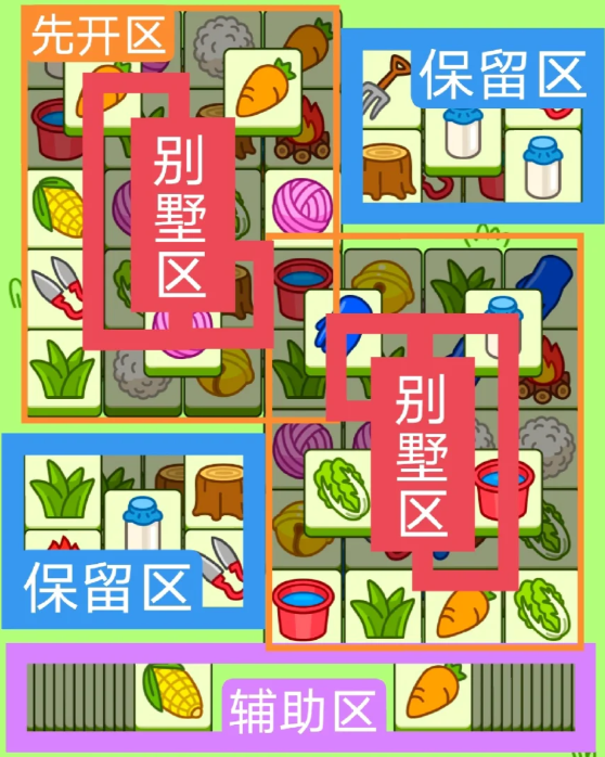 羊了個(gè)羊12.22關(guān)卡攻略 羊羊大世界12月22日每日一關(guān)通關(guān)流程