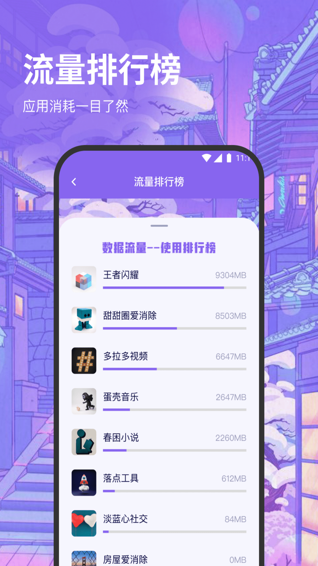 .澤洋流量管家軟件版截圖1