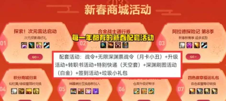 dnf2024年春節(jié)套爆料一覽 2024年春節(jié)套是什么