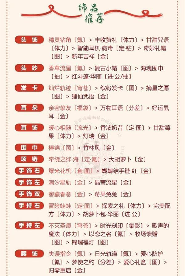 奇跡暖暖梅花小鹿搭配攻略 梅花小鹿高分搭配推薦