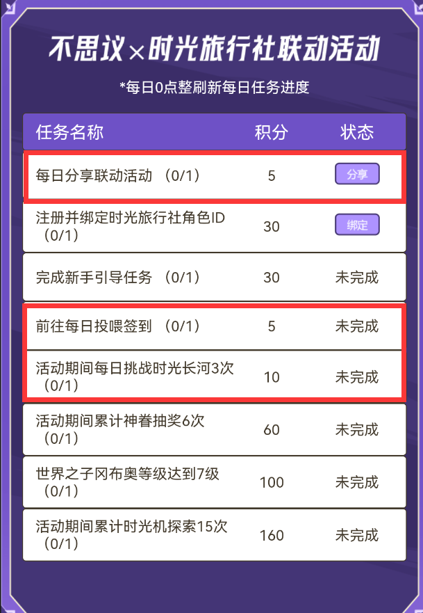 不思議迷宮時光旅行社聯(lián)動活動攻略 時光旅行社聯(lián)動活動玩法介紹