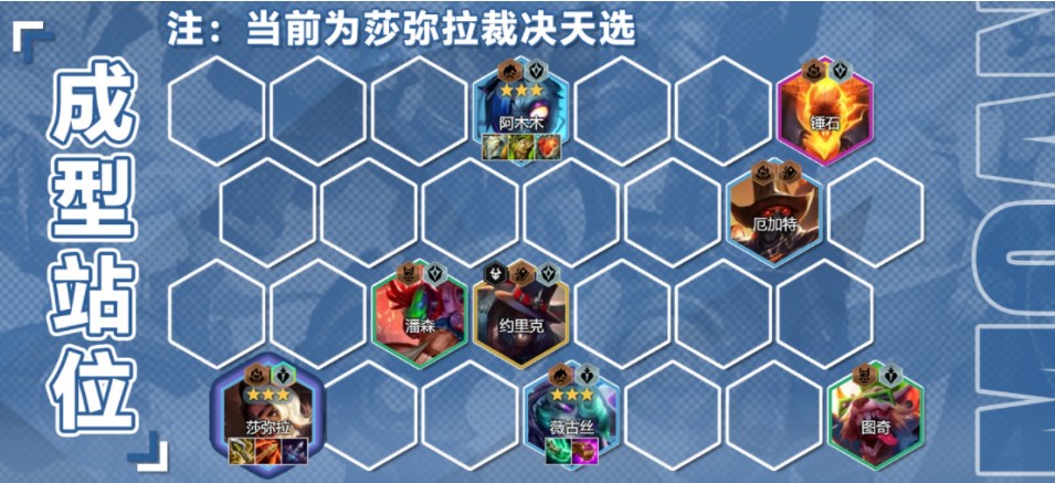 云頂之弈裁決莎彌拉陣容推薦 s10裁決莎彌拉陣容搭配攻略