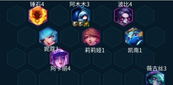 云頂之弈EMO羈絆陣容推薦 S10賽季EMO陣容裝備搭配攻略