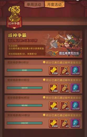 咸魚之王2024元旦消耗活動表 2024元旦活動需要準備什么