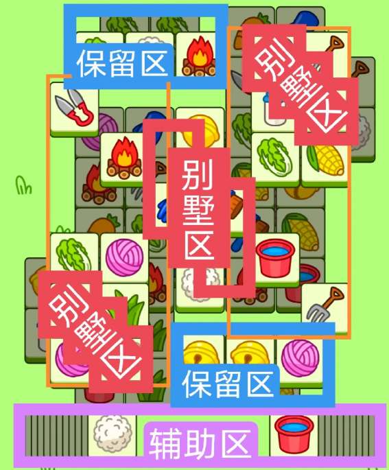 羊了個(gè)羊12.26關(guān)卡攻略 羊羊大世界12月26日每日一關(guān)通關(guān)流程