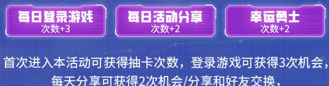 dnf神界集卡活動(dòng)地址 神界集卡活動(dòng)玩法攻略