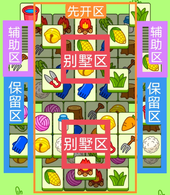 羊了個羊12.29關(guān)卡攻略 羊羊大世界12月29日每日一關(guān)通關(guān)流程