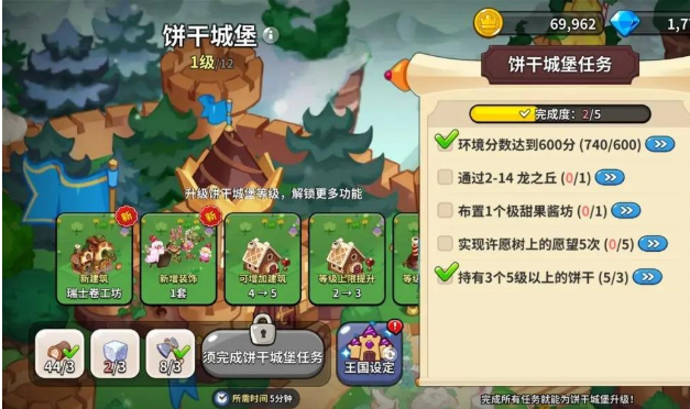 沖呀餅干人王國餅干城堡升級(jí)攻略 餅干城堡升級(jí)技巧分享