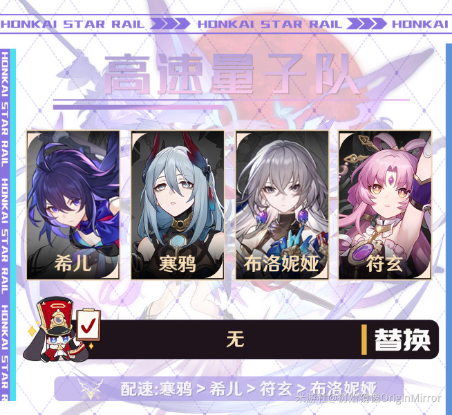 崩壞星穹鐵道寒鴉陣容推薦 寒鴉最強陣容搭配攻略