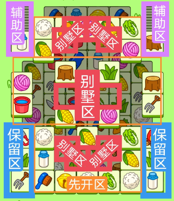 羊了個(gè)羊12.6關(guān)卡攻略 羊羊大世界12月6日每日一關(guān)通關(guān)流程