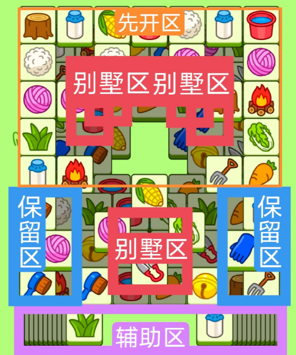 羊了個羊12.7關(guān)卡攻略 羊羊大世界12月7日每日一關(guān)通關(guān)流程